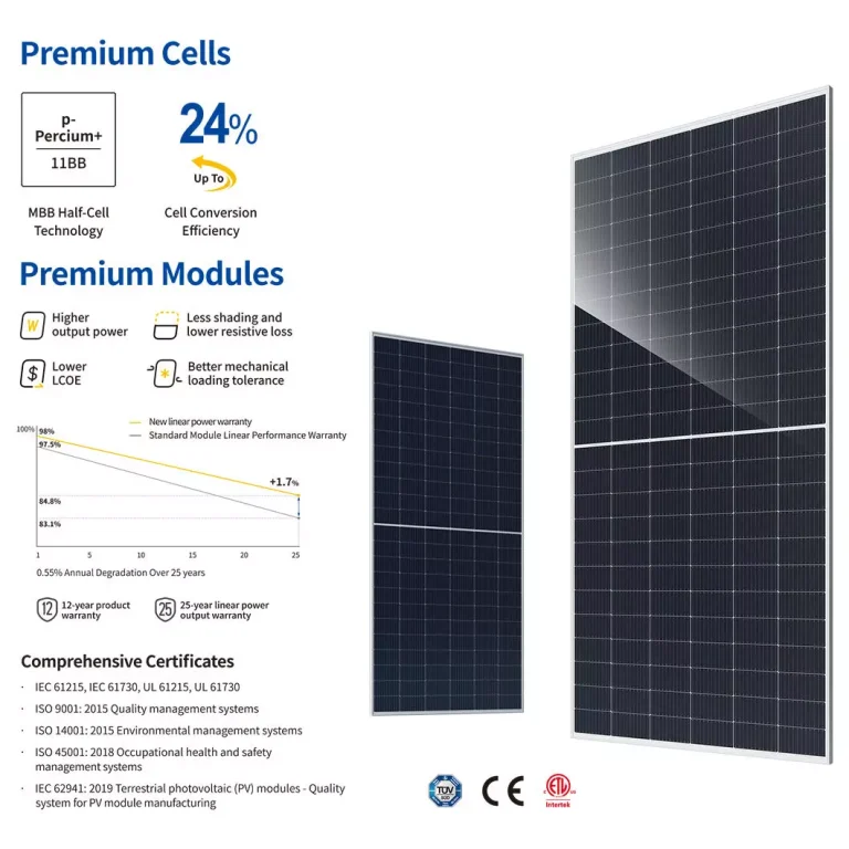 JA Solar DeepBlue3.0 JAM72S30MR PERC Half Cell a Grade 540W-560W Monocrystalline Solar Panel 21.9% Efficiency